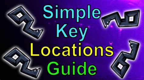 Where to Find Simple Keys .